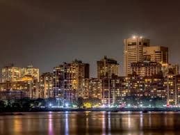 India Becomes the Top Five Global Destinations in Real Estate